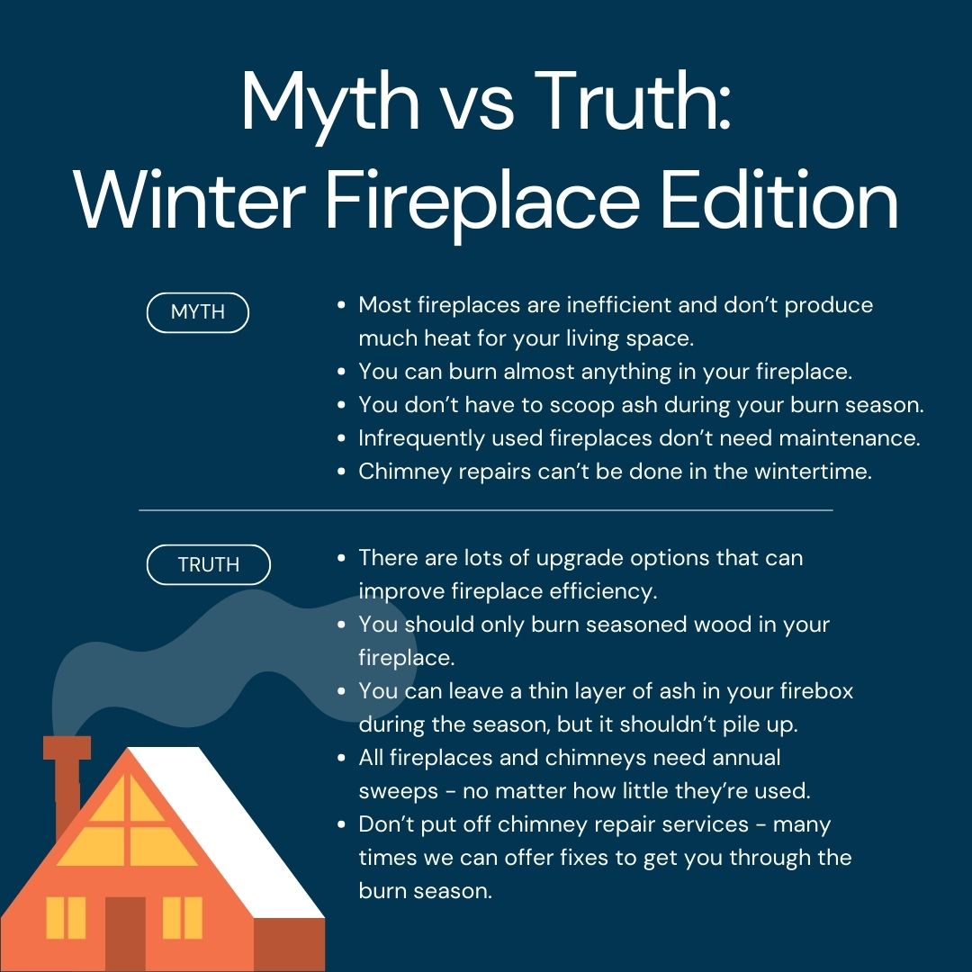 original infographic addressing some common fireplace myths for winter use - and de-bunking them